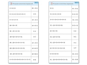 Комплект карточек (10) "Обучающий калейдоскоп. Умножение на 7, 8 и 9" - fgospostavki.ru - Кубинка