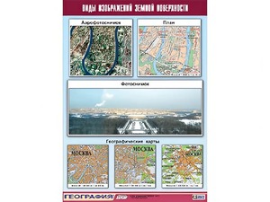 Таблица демонстрационная "Виды изображений земной поверхности" (винил 100*140) - fgospostavki.ru - Кубинка