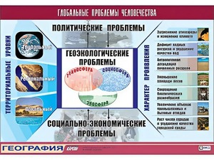 Таблица демонстрационная "Глобальные проблемы человечества" (винил 70*100) - fgospostavki.ru - Кубинка