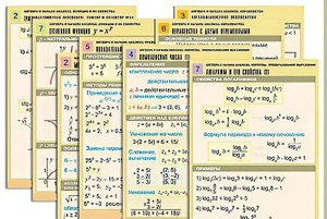 Комплект таблиц по всему курсу "Алгебра и начала анализа" (50 таблиц, А1, полноцветные, ламинированные) - fgospostavki.ru - Кубинка