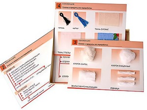 Коллекция "Хлопок и продукты его переработки" (средняя школа) - fgospostavki.ru - Кубинка