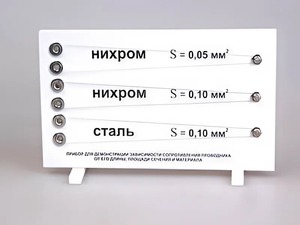 Прибор для демонстрации зависимости сопротивления проводника от его длины, сечения и материала - fgospostavki.ru - Кубинка