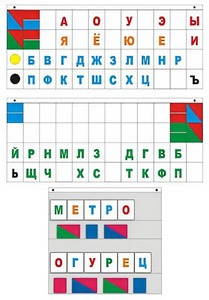 Демонстрационное пособие "Касса "Лента букв" - fgospostavki.ru - Кубинка