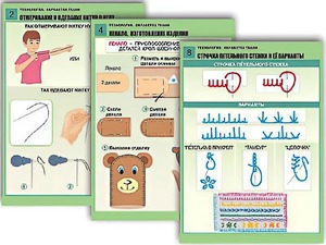 Комплект таблиц "Технология. Обработка ткани" (12 таблиц, А1, ламинированные) - fgospostavki.ru - Кубинка
