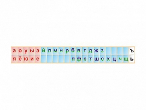 Стенд-лента "Буквы" - fgospostavki.ru - Кубинка
