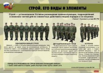 Комплект плакатов "Строевая подготовка" - fgospostavki.ru - Кубинка