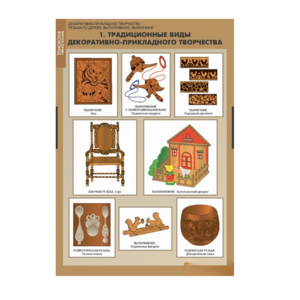 Комплект таблиц. Технология. Декоративно-прикладное творчество. Резьба по дереву, выпиливание, выжигание. - fgospostavki.ru - Кубинка