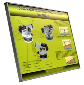 Учебный стенд электрифицированный "Устройство и принцип работы нивелира" - fgospostavki.ru - Кубинка