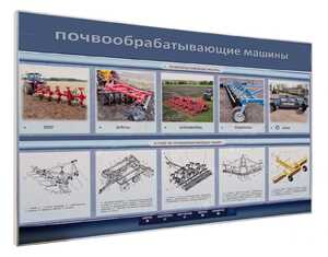 Стенд-тренажер «Картофелесажалка» - fgospostavki.ru - Кубинка