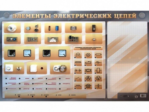 Наглядно-демонстрационный светодинамический стенд "Элементы электрических цепей" с маркерными полями - fgospostavki.ru - Кубинка