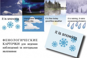 Комплект таблиц "Время" на английском языке - fgospostavki.ru - Кубинка