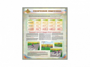 Стенд "Физическая подготовка" - fgospostavki.ru - Кубинка