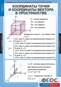 Комплект таблиц. Геометрия 11 класс. - fgospostavki.ru - Кубинка