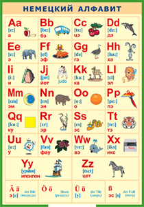 Таблица "Немецкий алфавит в картинках (с транскрипцией)" (100х140 сантиметров, винил) - fgospostavki.ru - Кубинка
