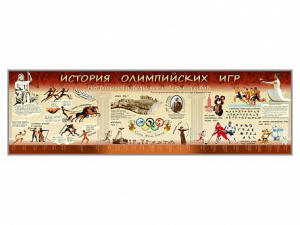 Настенное полотно "История Олимпийских игр" - fgospostavki.ru - Кубинка