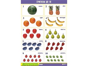Таблица демонстрационная "Считаем до 10" (винил 70x100) - fgospostavki.ru - Кубинка