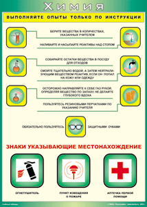Таблица "Выполняйте опыты только по инструкции" (100х140 сантиметров, винил) - fgospostavki.ru - Кубинка