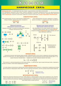 Таблица "Химическая связь" (100х140 сантиметров, винил) - fgospostavki.ru - Кубинка