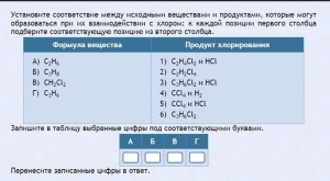 Интерактивные курсы. Химия 11 класс. Базовый. - fgospostavki.ru - Кубинка