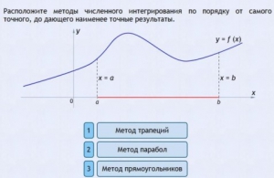 Интерактивные курсы. Информатика 11 класс . Базовый. - fgospostavki.ru - Кубинка