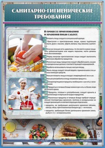 Стенд "Санитарно-гигиенические требования" - fgospostavki.ru - Кубинка