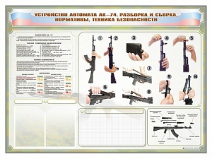 Стенд-уголок маркерный "Техника безопасности. Устройство, сборка и разборка автомата АК-74. Нормативы" - fgospostavki.ru - Кубинка