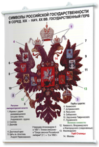 Плакаты по истории России для оформления кабинета. - fgospostavki.ru - Кубинка