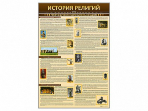 Стенды "История религий" - fgospostavki.ru - Кубинка