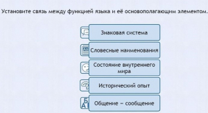 Интерактивные курсы. Русский язык 7 класс . Базовый. - fgospostavki.ru - Кубинка