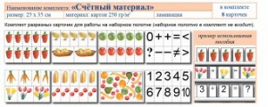 Учебно-наглядное пособие для начальных классов. Счетный материал - fgospostavki.ru - Кубинка