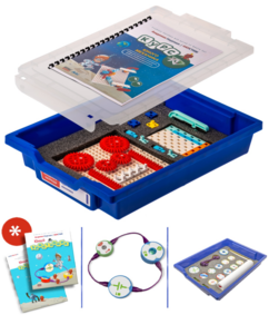 Комплект раздаточный учебно-лабораторного и практического оборудования по технологии для начальных классов - fgospostavki.ru - Кубинка