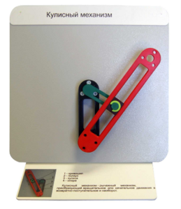 Демонстрационная модель "Кулисный механизм" - fgospostavki.ru - Кубинка