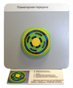 Демонстрационная модель "Планетарная передача"  - fgospostavki.ru - Кубинка