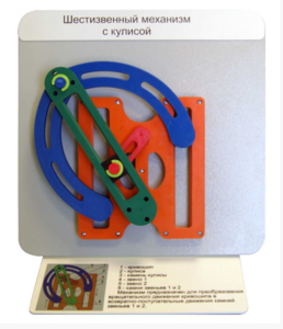 Демонстрационная модель "Шестизвенный механизм с кулисой" - fgospostavki.ru - Кубинка