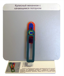 Демонстрационная модель "Кулисный механизм с качающимся ползуном" - fgospostavki.ru - Кубинка