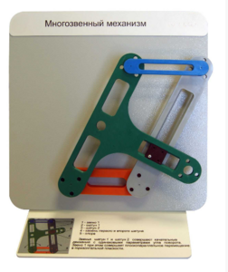 Демонстрационная модель "Многозвенный  механизм" - fgospostavki.ru - Кубинка