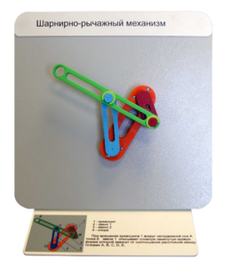 Демонстрационная модель "Шарнирно-рычажный механизм" - fgospostavki.ru - Кубинка