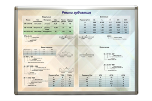 Планшет "Ремни зубчатые" - fgospostavki.ru - Кубинка