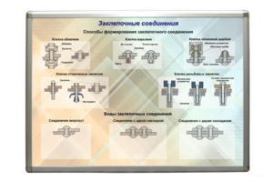 Планшет «Заклепочные соединения» - fgospostavki.ru - Кубинка