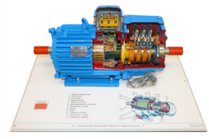 Стенд-планшет «Асинхронный двигатель с фазным ротором» - fgospostavki.ru - Кубинка