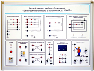 Типовой комплект учебного оборудования «Электробезопасность в установках до 1000 В»  - fgospostavki.ru - Кубинка