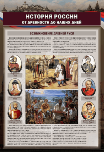 Комплектов стендов "История России в лицах" (6 шт.) - fgospostavki.ru - Кубинка
