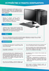 Стенды "Устройство и работа компьютера" - fgospostavki.ru - Кубинка