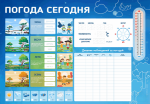 Стенд-уголок маркерный "Погода сегодня" - fgospostavki.ru - Кубинка
