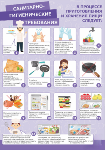 Стенд "Санитарно-гигиенические требования" - fgospostavki.ru - Кубинка