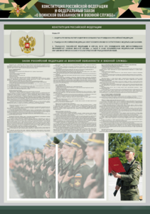 Стенд-уголок "Конституция Российской Федерации и Федеральный закон "О воинской обязанности и военной службе" - fgospostavki.ru - Кубинка