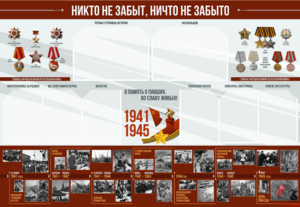 Стенд-уголок "Никто не забыт, ничто не забыто" - fgospostavki.ru - Кубинка
