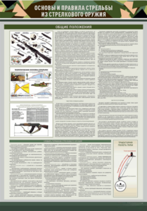 Стенд "Основы и правила стрельбы из стрелкового оружия" - fgospostavki.ru - Кубинка