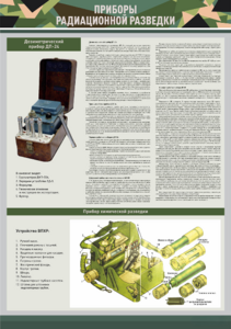 Стенд "Приборы радиационной и химической разведки" - fgospostavki.ru - Кубинка