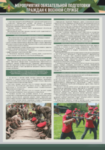 Стенд "Мероприятия обязательной подготовки граждан к военной службе" - fgospostavki.ru - Кубинка